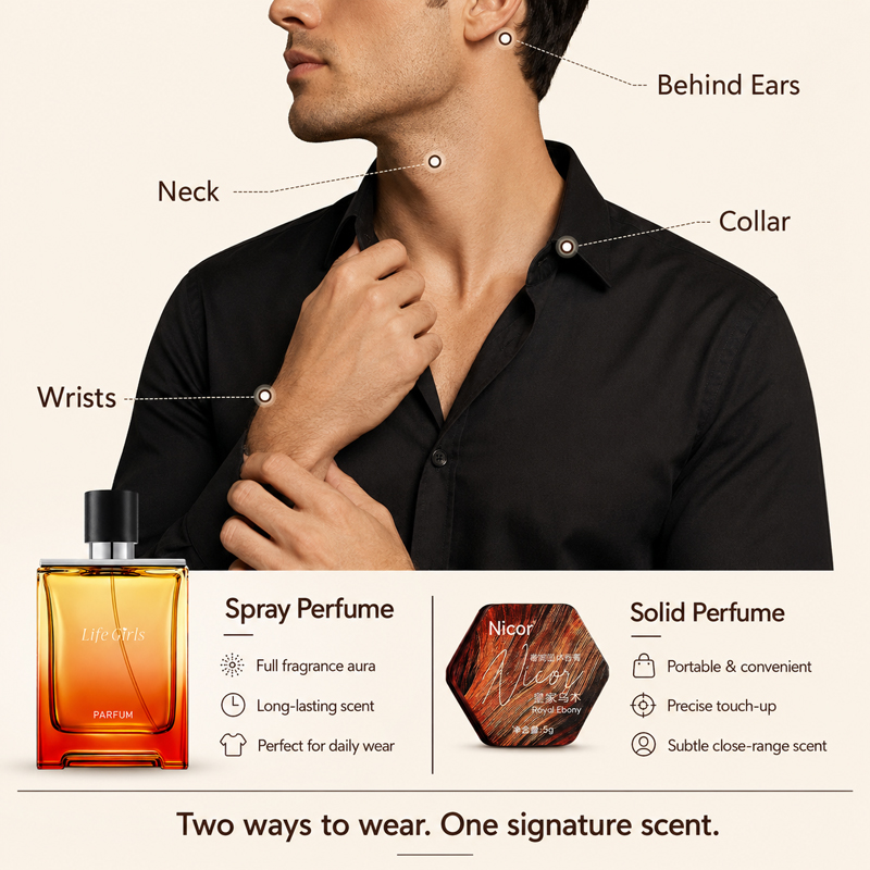 Erkekler İçin Odunsu Narenciye - Perfume Royal Fragrance incelemesi ve fiyatı