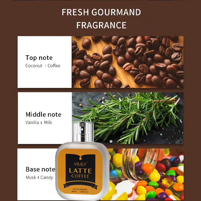 60 ml Çikolata Cappuccino Eau  - Fragrance Perfume Note incelemesi ve fiyatı
