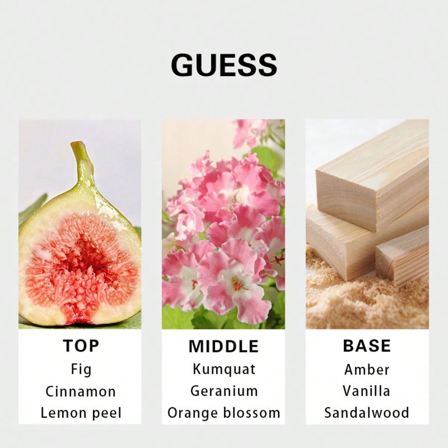 Guess Seductive Homme Redmen E - Fragrance Long Lasting Perfume incelemesi ve fiyatı